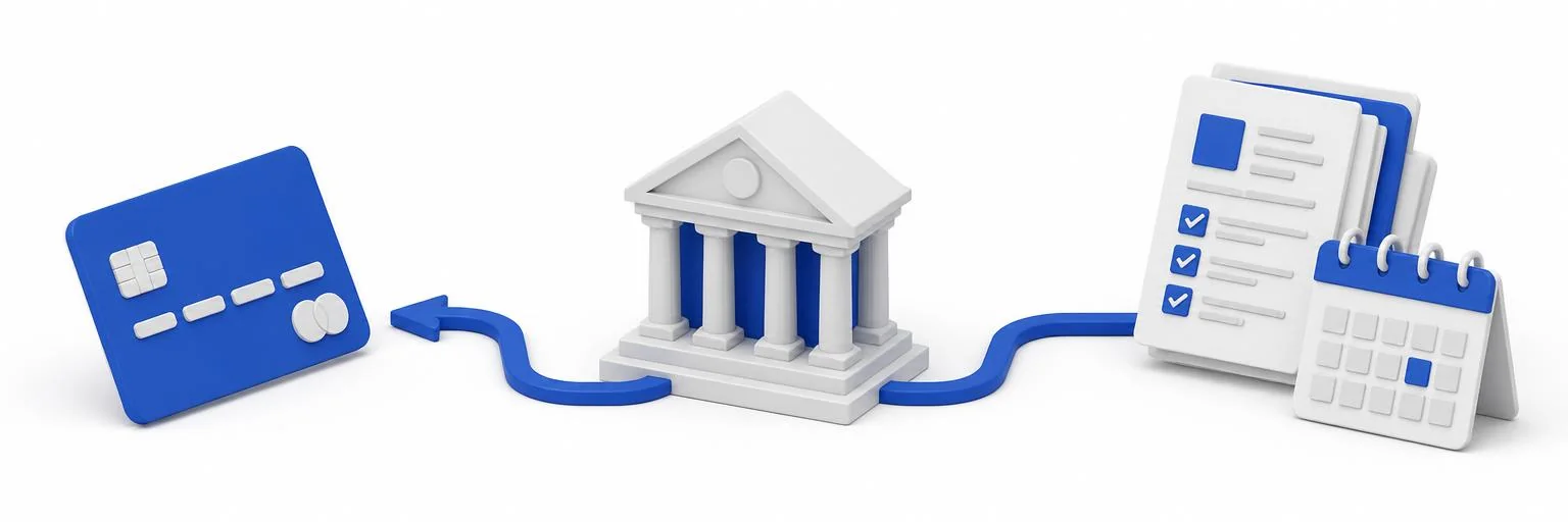 Illustration des Chargeback-Ablaufs: Kreditkarte, Bank als Vermittler und Belegunterlagen mit Fristenkalender.